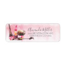 Search for lipstick return address labels Modern