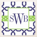 Search for moroccan coasters Preppy