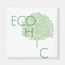 Search for environmentalist magnets Earth