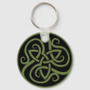 Search for magick key rings Wicca