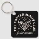 Search for foster key rings Dog