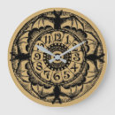 Search for gothic steampunk art Antique