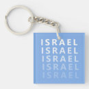 Search for israel key rings I stand with israel
