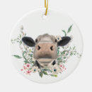 Search for nose christmas tree decorations Watercolor
