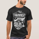Search for farrier gifts Vintage