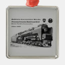 Search for steam train christmas tree decorations Vintage