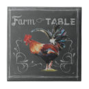 Search for table tiles Animal