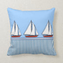 Search for boat cushions Retro