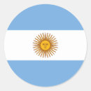 Search for argentina flag stickers World flags