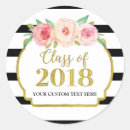 Search for watercolor stripes stickers Black and white stripes