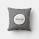 Search for scallop pattern cushions Graphic