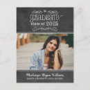 Search for chalkboard graduation invitations Black