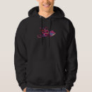 Search for giant hoodies Sea