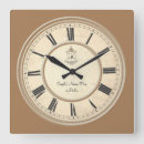 Search for bronze anniversary gifts Wife