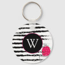 Search for zebra rounded key rings Pattern