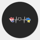 Search for croatian flag stickers Europe