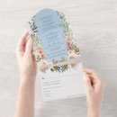 Search for powder blue invitations Floral