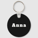 Search for anna name First