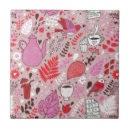 Search for flower pattern tiles Bird