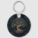 Search for ornamental trees key rings Tree of life
