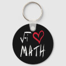 Search for i love nerds rounded key rings Math