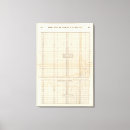 Search for expenditures Two