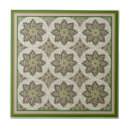 Search for vintage mosaic tiles Floral
