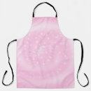 Search for transparent aprons Background