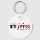 Search for wives key rings Wife