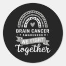Search for anti cancer stickers Anyone else vote