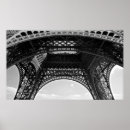 Search for 2015 posters Paris