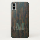 Search for rustic cases Manly