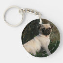 Search for mops key rings Looking at camera