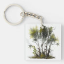 Search for trees birch key rings Landscape