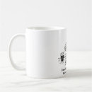 Search for aristotle mugs Philosopher