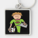 Search for for coffee shops key rings Barista