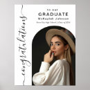 Search for arch posters Photography
