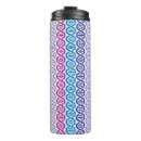 Search for biotechnology mugs Scientist