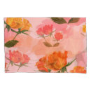 Search for silk pillowcases Texture