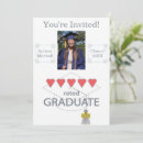 Search for accomplishment invitations Celebration