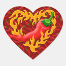 Search for peppers stickers Spicy