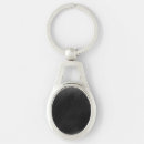 Search for textures key rings Create your own