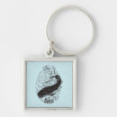 Search for breeze key rings Beach