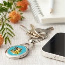 Search for amor key rings Couple