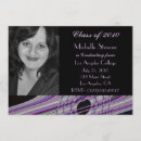 Search for kids graduation invitations Groovy