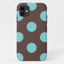 Search for indie iphone cases Retro