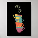 Search for tea cup posters Drink