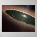 Search for debris posters Formation