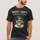 Search for night shift clothing Job