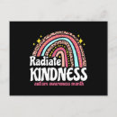 Search for ede postcards Awareness